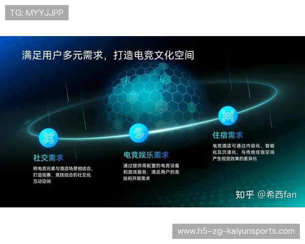 中国电竞产业 2026 年度报告：线下电竞场馆如何通过“体育化转型”实现盈利？